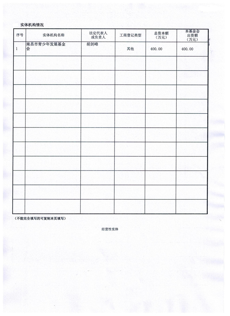 南昌市青少年发展基金会