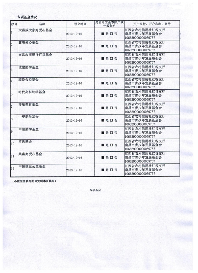 南昌市青少年发展基金会