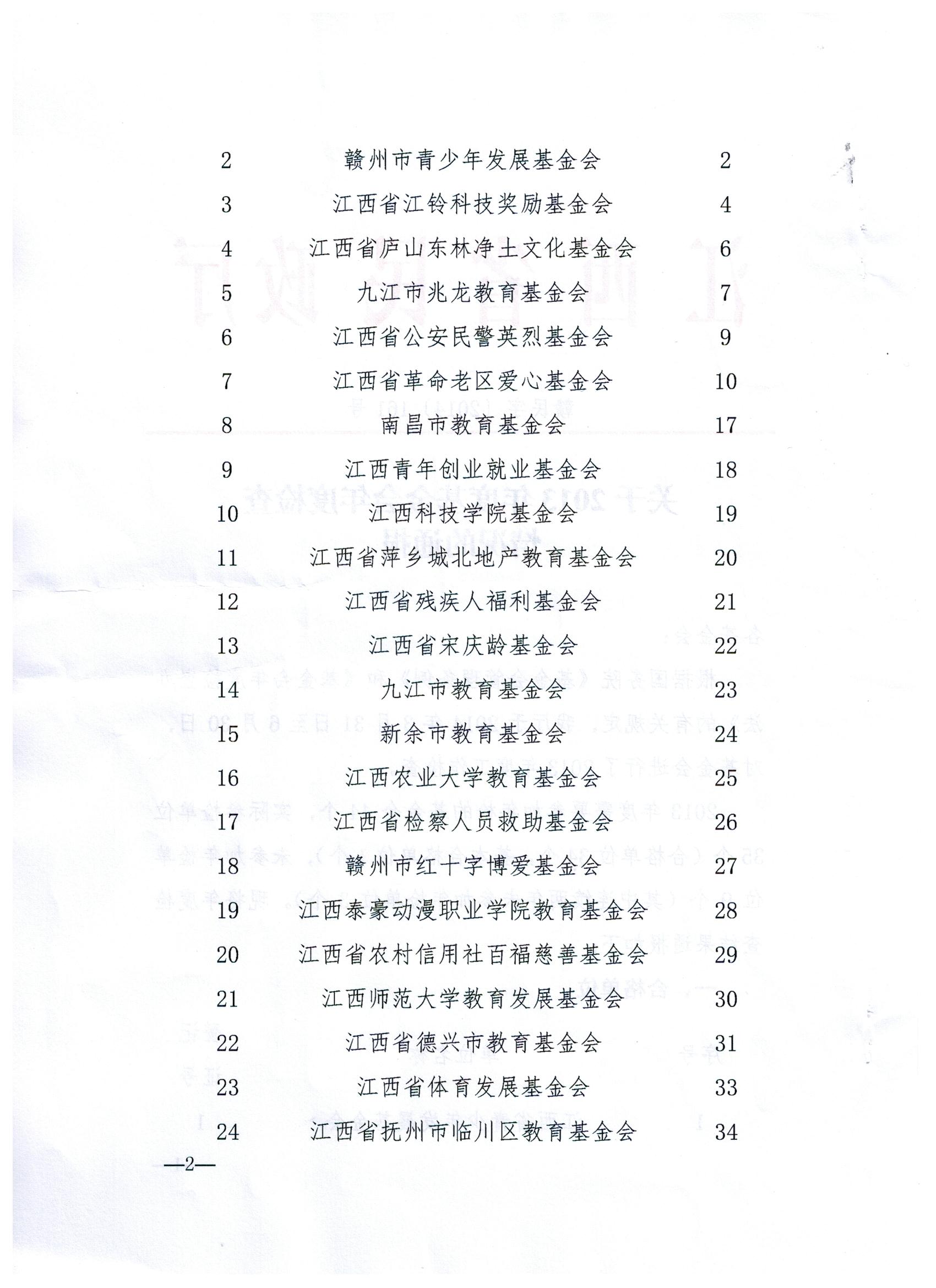 南昌市青少年发展基金会